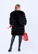 фото Чорна шуба трансформер з песця в онлайн крамниці жіночого одягу https://furstore.shop