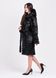photo Female fur coat from nutria fur | haircut step in the women's furs clothing web store https://furstore.shop