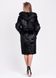 фото Зимова жіноча шуба з хутра нутрії чорного кольору в онлайн крамниці жіночого одягу https://furstore.shop