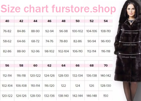 Fur Size Chart
